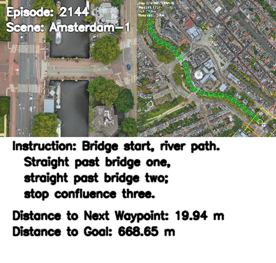 Real Amsterdam-1 episode with RGB, reference path, and waypoint